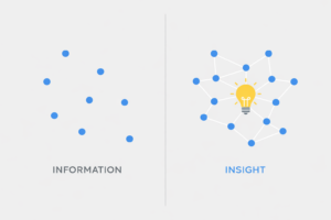 information vs. insights